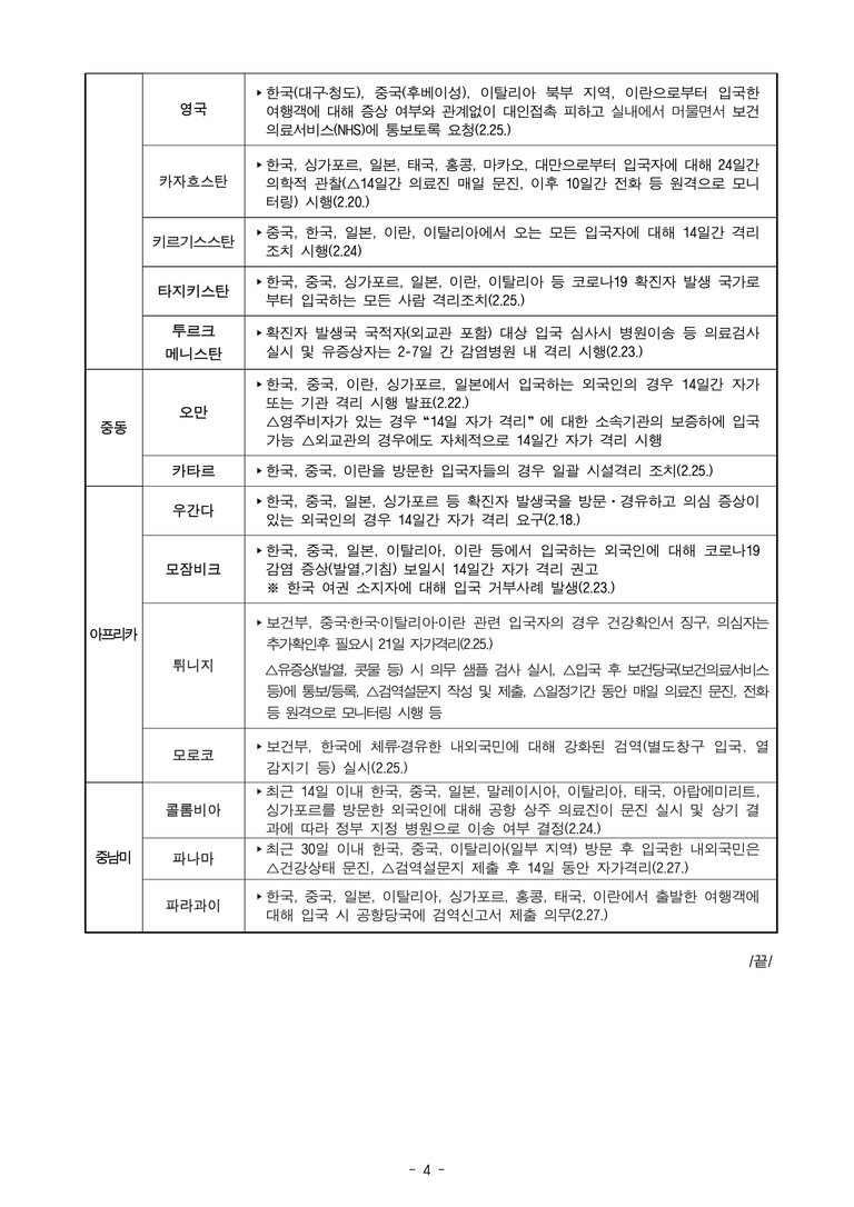 200227 코로나19 확산 관련 한국발 입국자에 대한 조치 현황_1600 (2)-4.jpg