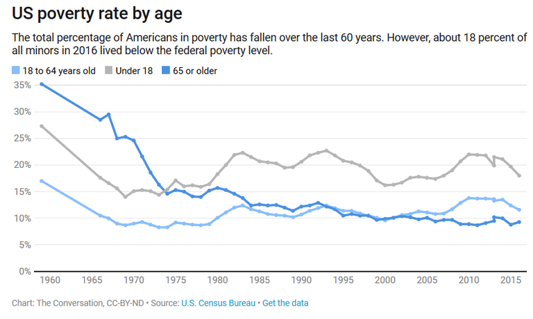 poverty.png