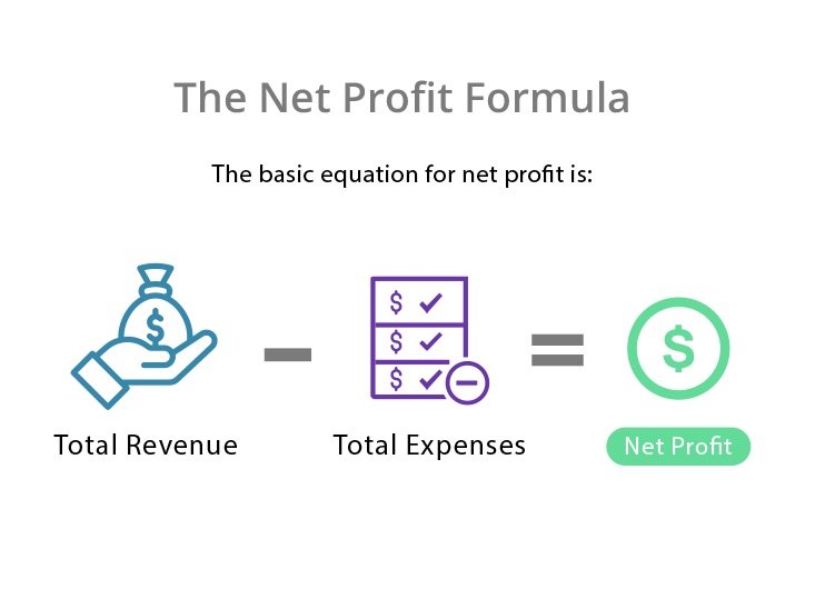 xNet-Profit-Formula.jpg.pagespeed.ic.23diDnN1Hw.jpg