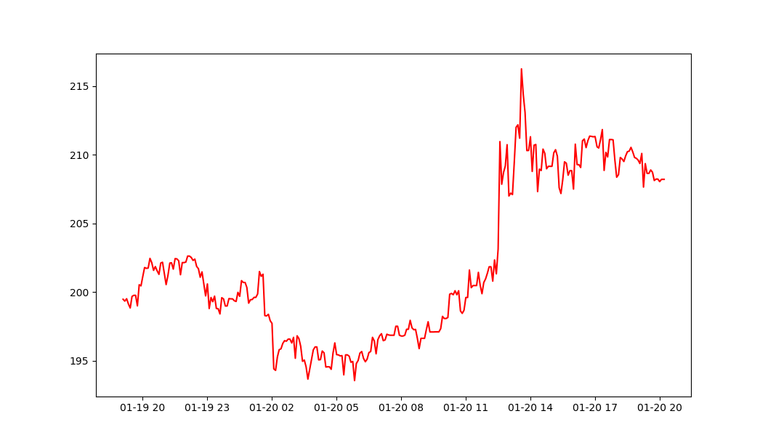 BSV2.png