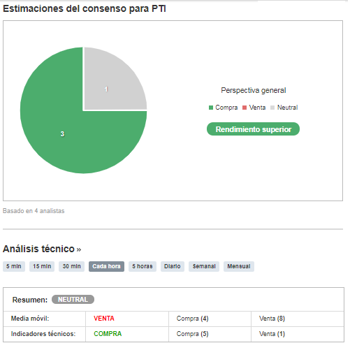 pti_investing_es.png