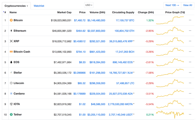 Screen Shot 2018-07-20 at 12.41.34 PM.png