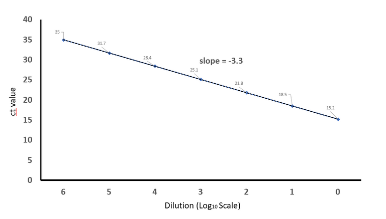 ideal scale.PNG