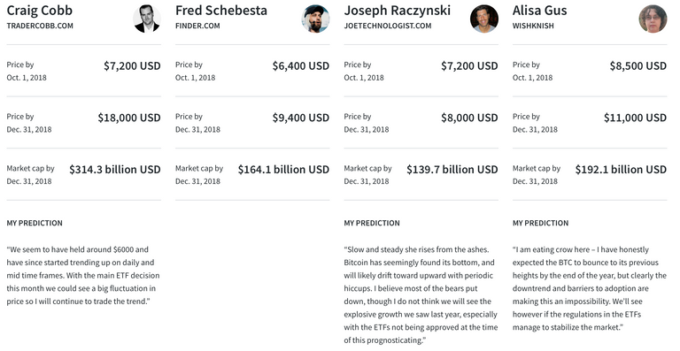 Screen Shot 2018-09-23 at 10.56.48 AM.png