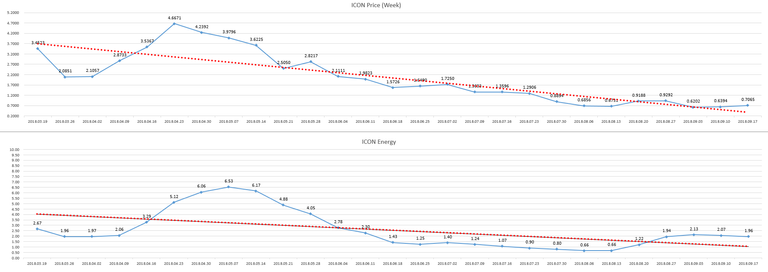 2018-09-24_week_ICON_Energy.PNG