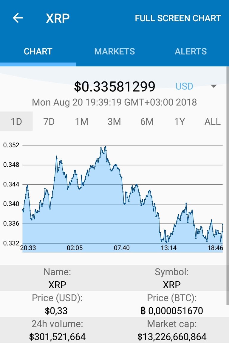 Screenshot_20180820-195142_Crypto Market-min.jpg