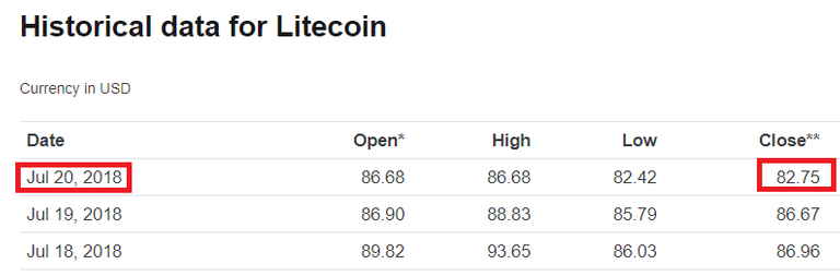 LTC-Closed-20.png