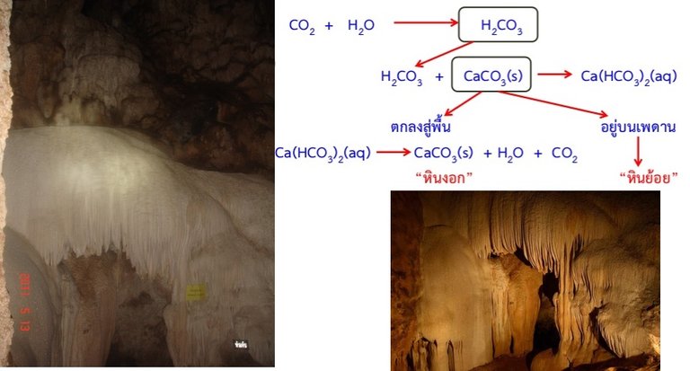 หินงอกหินย้อย.jpg