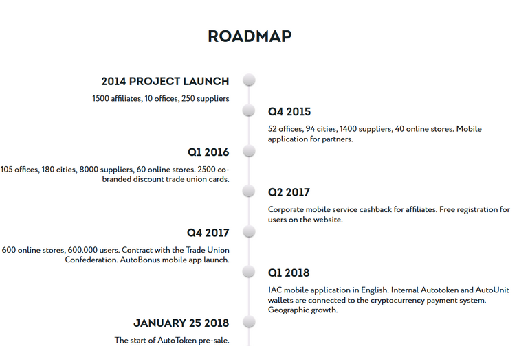 ROADMAP 1.PNG