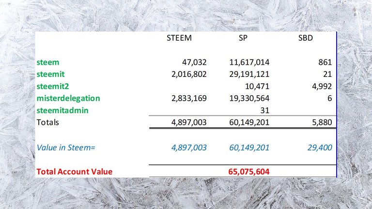 Frozen Steem 65.jpg