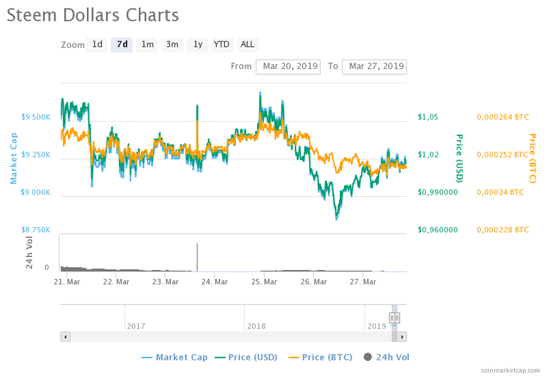 chart(1).png