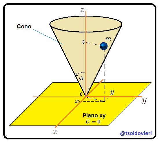 Sistema3.png