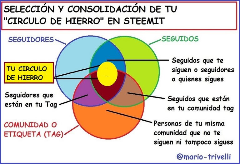 circulo de hierro222.jpg