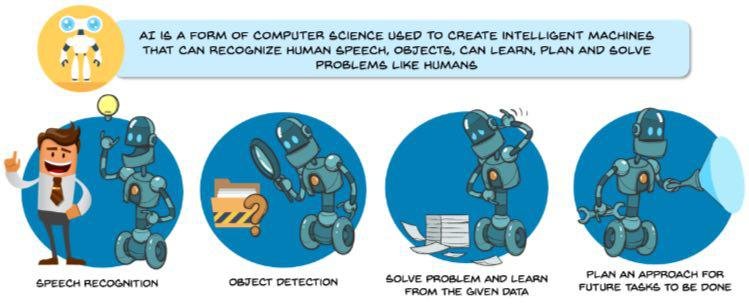 artificial intelligence  ai saket kamble .jpg