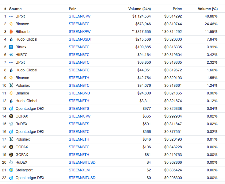 coinmarketcap.png