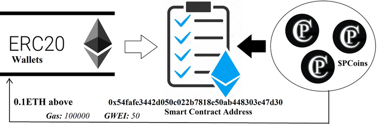 buy-pcoin-ico.png