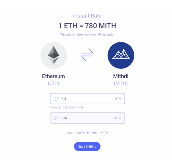 2018-06-27 22_05_52-Introducing_ Mithril Vault – MithrilToken – Medium.png