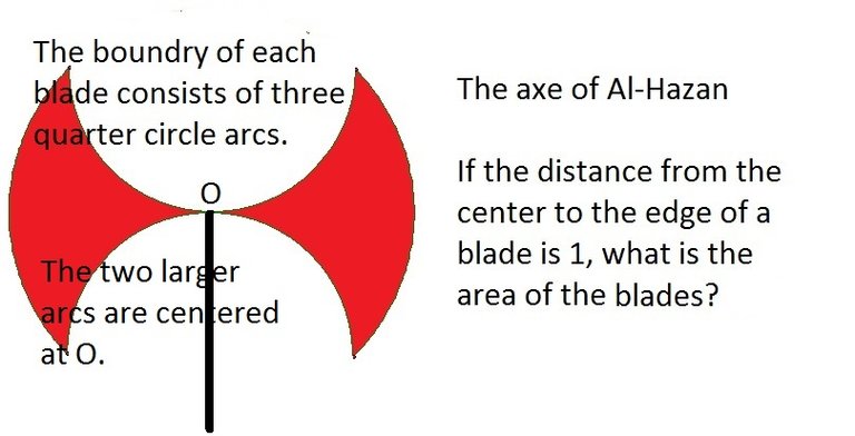 Axe of Al-Hazan 2 blades corrected.jpg