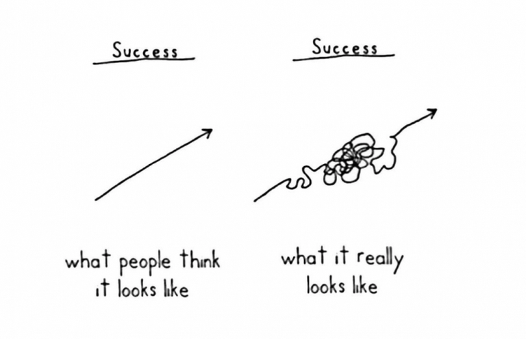 success_path-799x516.png