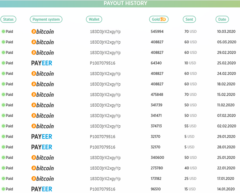 Coastal City 25th withdraw 10th Mar 2020 $70.PNG