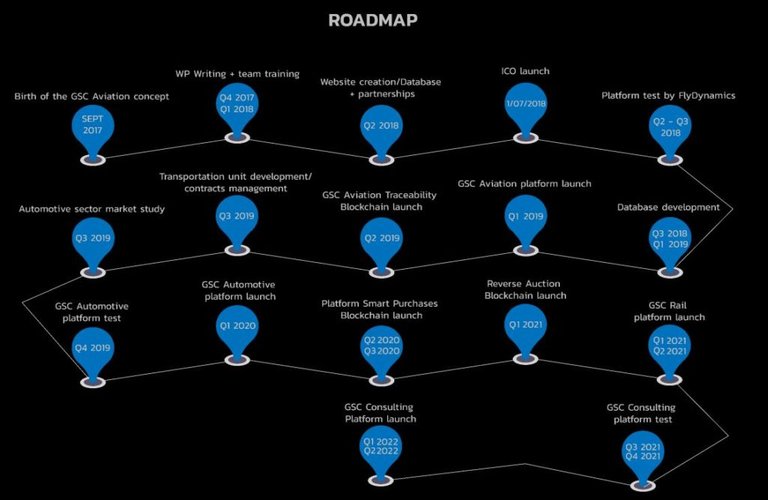 Roadmap-1024x667.jpg