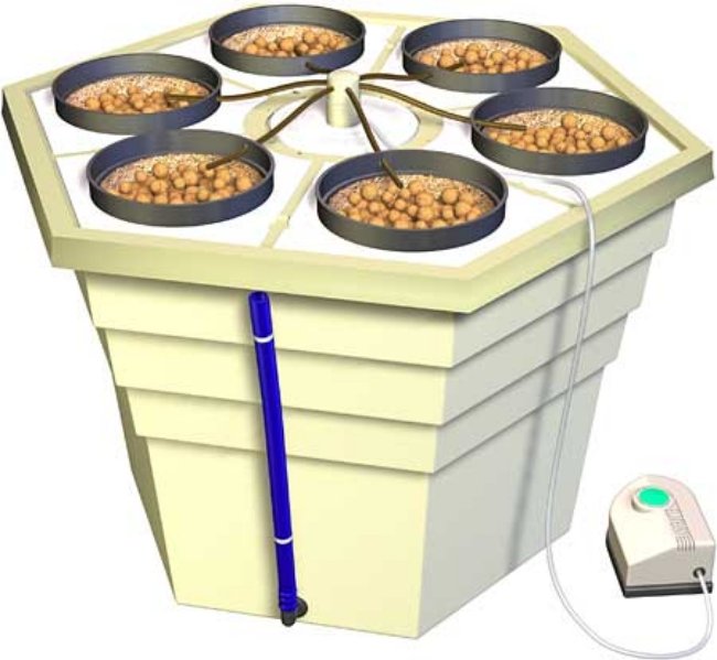 eco grower max hydroponics system.jpg