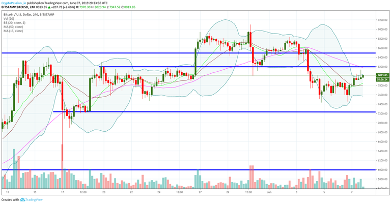 BTCUSD.jpg