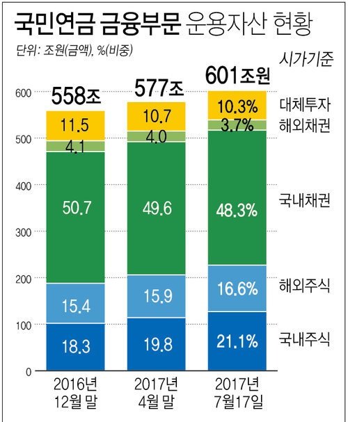 국민연금4.jpg