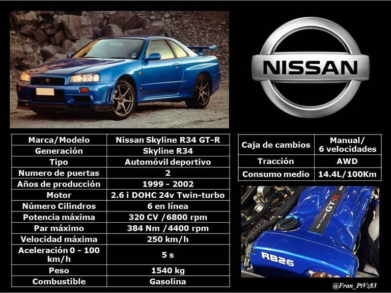 Nissan Skyline R34 GT-R (1999-2002) - Especificaciones técnicas.jpg