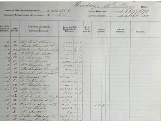 BoE ledger 1866.png