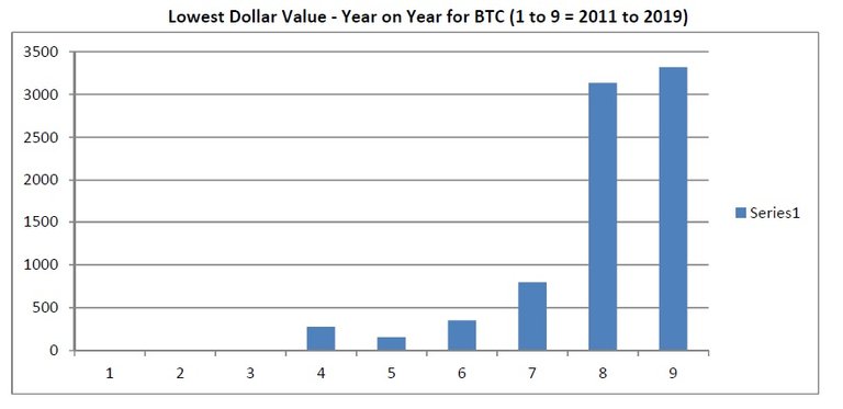 BTC growth.jpg