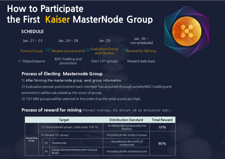 masternode_en_(3).png