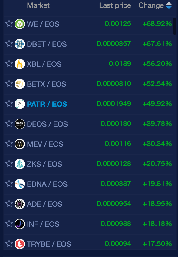 Feb17eos.png