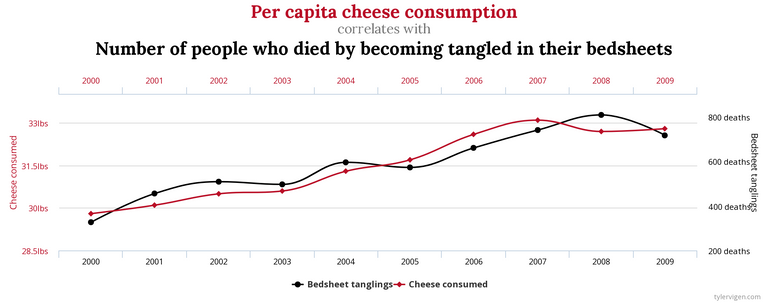 chart.png