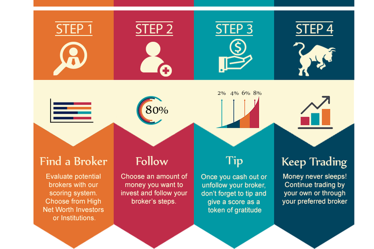 EPN brokerage infographic1.png