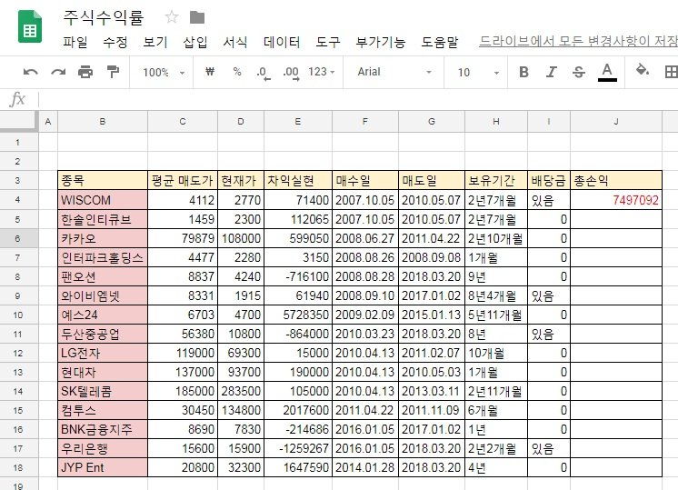 주식수익률.jpg