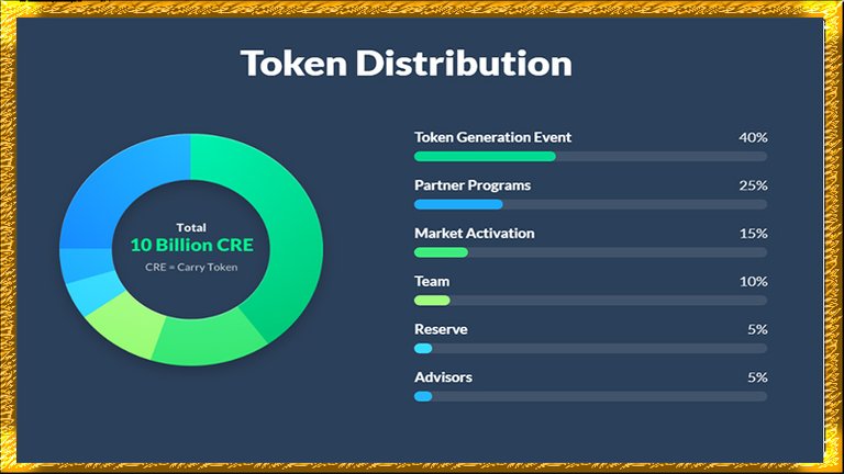 token metrics.jpg