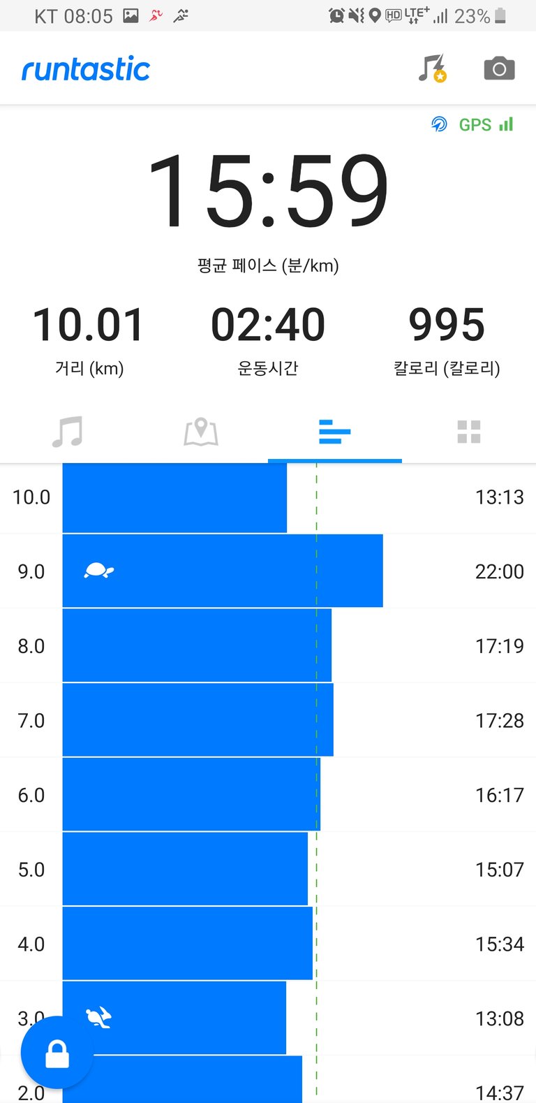 Screenshot_20190817-080513_Runtastic.jpg