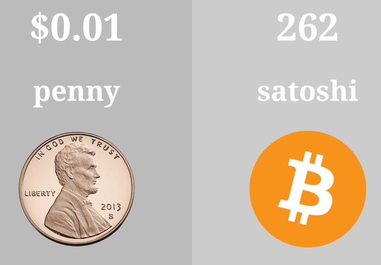 penny to a satoshi.jpg