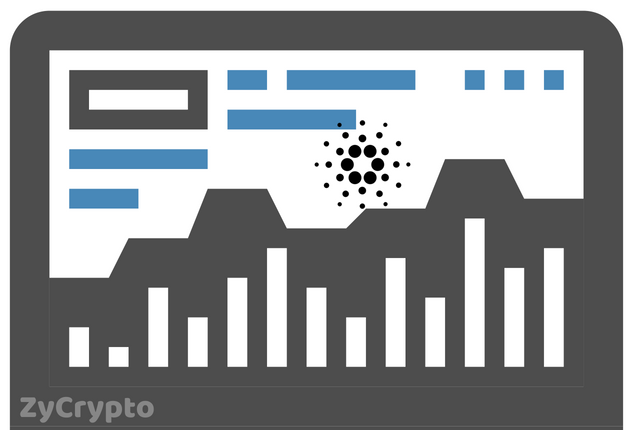 Cardano-Technical-Analysis-001-Cardano-eyes-fresh-monthly-lows-but-strong-support-in-sight.png