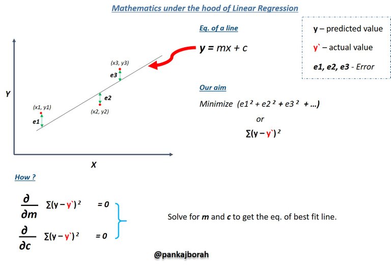 math_pankaj.jpg