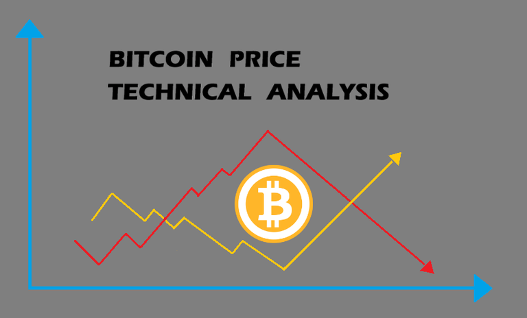 Bitcoin-price-technical-analysis-2-1.png