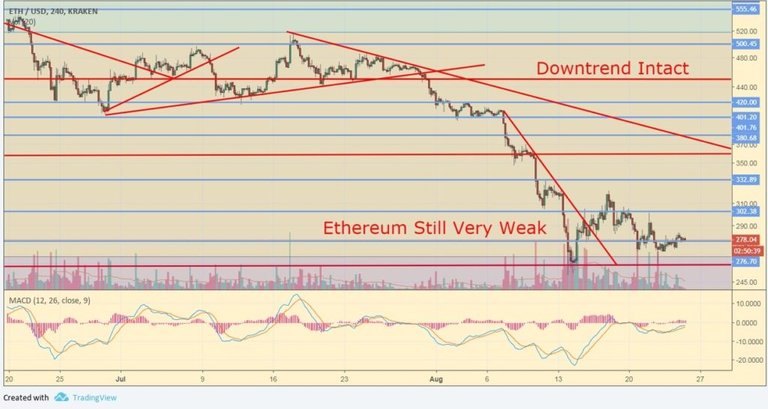 ethusd0825-1024x545.jpg