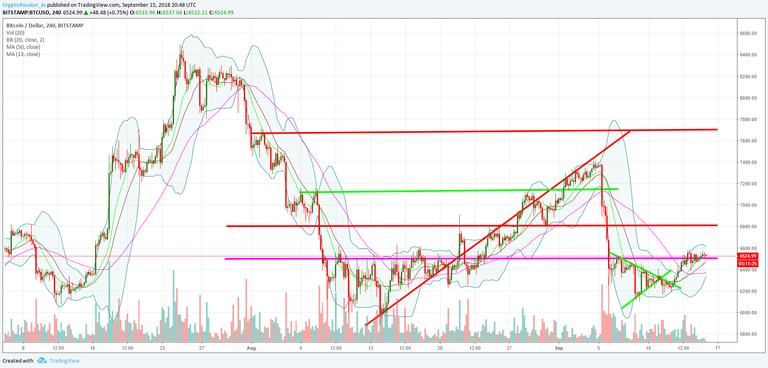 BTCUSD.jpg