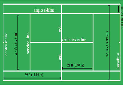 tennis-rules-featured.png