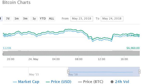 The-Justice-Deparment-fear-the-market-could-facilitate-fraud-1355813.jpg