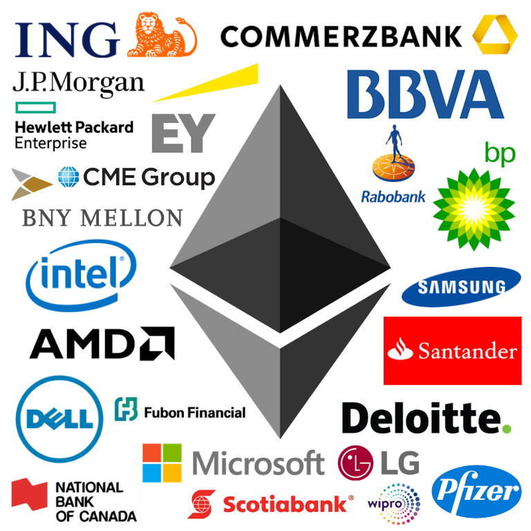 Ethereum Institutional Backings & Partnerships.png