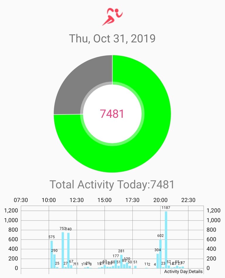 Screenshot_20191031-220935_Actifit Fitness Tracker.jpg