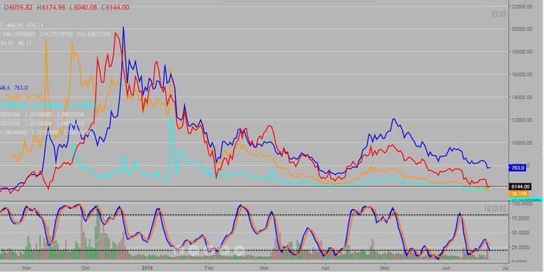 btccompare.jpg