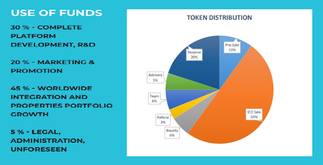 infracoin token.png